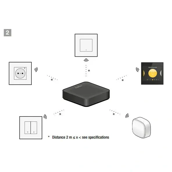 Miniatuur 2